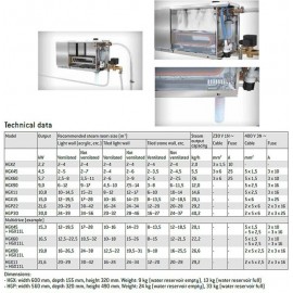Astral Pool Ατμογεννήτρια HGX 11 kW