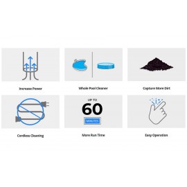 Pool Blaster MAX Li Χειροκίνητη Σκούπα Πισίνας Επαναφορτιζόμενη