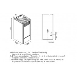 Milly 14 Αερόθερμη Σόμπα Pellet Biomass EVACALOR