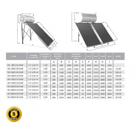 Nuevosol Ηλιακός Θερμοσίφωνας 150lt/1.95m² Glass Διπλής Ενέργειας με Επιλεκτικό Συλλέκτη