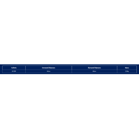 ΣΩΣΙΒΙΟ ΚΥΚΛΙΚΟ LR-200 60CM ΜΕ ΠΟΛΥΟΥΡΕΘΑΝΗ, ACQUA SOURCE