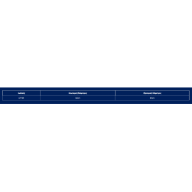ΣΩΣΙΒΙΟ ΚΥΚΛΙΚΟ LR-100 60CM ΧΩΡΙΣ ΠΟΛΥΟΥΡΕΘΑΝΗ, ACQUA SOURCE