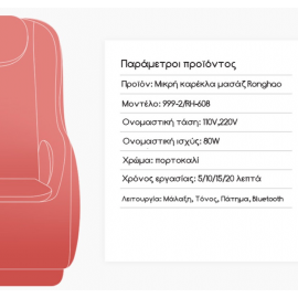 Πολυθρόνα Μασάζ ROHAUS 999-2