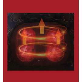 Fujia Σάουνα ποδιών – Foot bath series 05