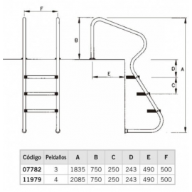 Astral Pool Σκάλα εύκολης πρόσβασης AISI-316L με 4 σκαλοπάτια