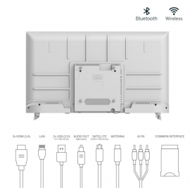 Thomson TV Android 40" FHD 40FA2S13W