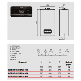 Riello Επιτοίχιος λέβητας αερίου συμπύκνωσης RESIDENCE HM 25 KIS