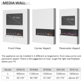 Richen Ηλεκτρικό τζάκι ένθετο 3D Insert 93