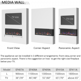 Richen Ηλεκτρικό τζάκι ένθετο 3D Insert 113