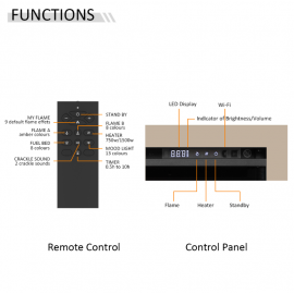 Richen Ηλεκτρικό τζάκι ένθετο 3D Insert 113