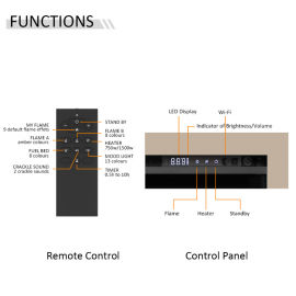Richen Ηλεκτρικό τζάκι ένθετο 3D Insert 133