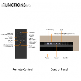 Richen Ηλεκτρικό τζάκι ένθετο 3D Insert 183