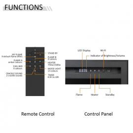 Ηλεκτρικό τζάκι ένθετο Insert 102 Richen 