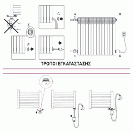 Autoheat SET-1500K-BN-35 Ηλεκτρική Αντίσταση Μεταλλική 1500W για Σώμα Καλοριφέρ
