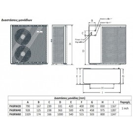  ECON Greentherm R290 PASRW020 Αντλία Θερμότητας 6kW 75°C Monoblock Μονοφασική A+++ με συμπιεστή DC Inverter HIGHLY (HITACHI)