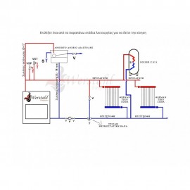 ΚΙΤ Ανοικτού Κυκλώματος  Ενεργειακού Τζακιού Καλοριφέρ 30 Kw  & 40kw