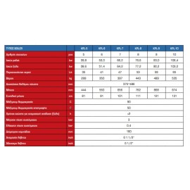 Kepler KPL-9 Χυτοσίδηρος Λέβητας