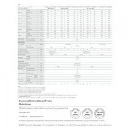 Τριφασική Αντλία Θερμότητας 16kW Midea M-Thermal MHA-V16W/D2RN8-B2 Split