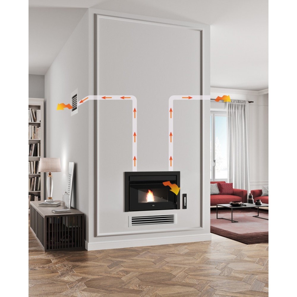 NICO 13C AERO + 2 CANALIZZATO ΑΕΡΟΘΕΡΜΟ ΤΖΑΚΙ PELLET EVA CALOR