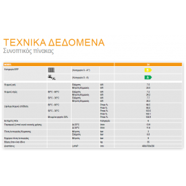 FERROLI  DIVACONDENS D PLUS F24 ΛΕΒΗΤΑΣ ΑΕΡΙΟΥ/ΥΓΡΑΕΡΙΟΥ