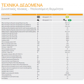 Λέβητας Αερίου Ferroli BlueHelix Prima 24c
