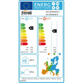 Ferroli Diamant S 24 White