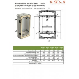 Sole Δοχεία Αδρανείας BF-0-80 