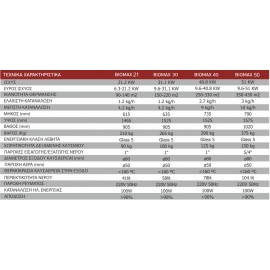 ΛΕΒΗΤΑΣ ΠΕΛΛΕΤ BIOMAX 50KW ΑΥΤΟΚΑΘΑΡΙΖΟΜΕΝΟΣ ΥΨΗΛΗΣ ΑΠΟΔΟΣΗΣ