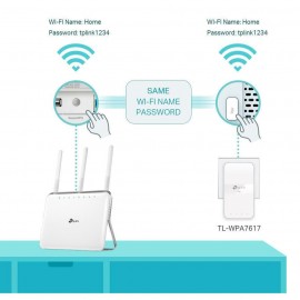 TP-LINK TL-WPA7617 KIT v1 Powerline Διπλό για Ασύρματη Σύνδεση Wi‑Fi 5 με Passthrough Πρίζα και Θύρα Gigabit Ethernet